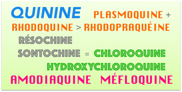 De la quinine à l'hydroxychloroquine