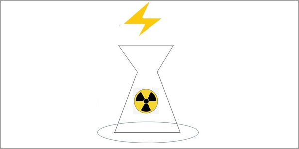 Les SMR, quel futur pour le nucléaire ?